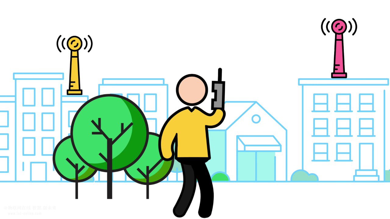  全球第一個(gè)5G網(wǎng)絡(luò)將在哪里出現(xiàn)？